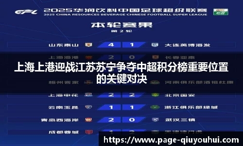 上海上港迎战江苏苏宁争夺中超积分榜重要位置的关键对决